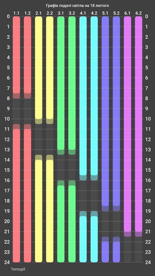 Графік відключення світла на Тернопільщині 18 лютого