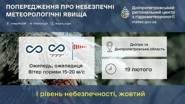 Жителів Дніпропетровської області попереджають про небезпечні метеорологічні явища 19 лютого