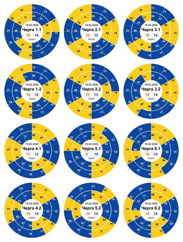 Графік відключення світла на Кіровоградщині 19 лютого