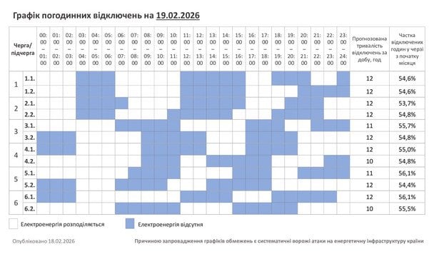 Графік відключення світла на Хмельниччині 19 лютого