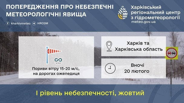 Попередження про небезпечну погоду на Харківщині 20 лютого
