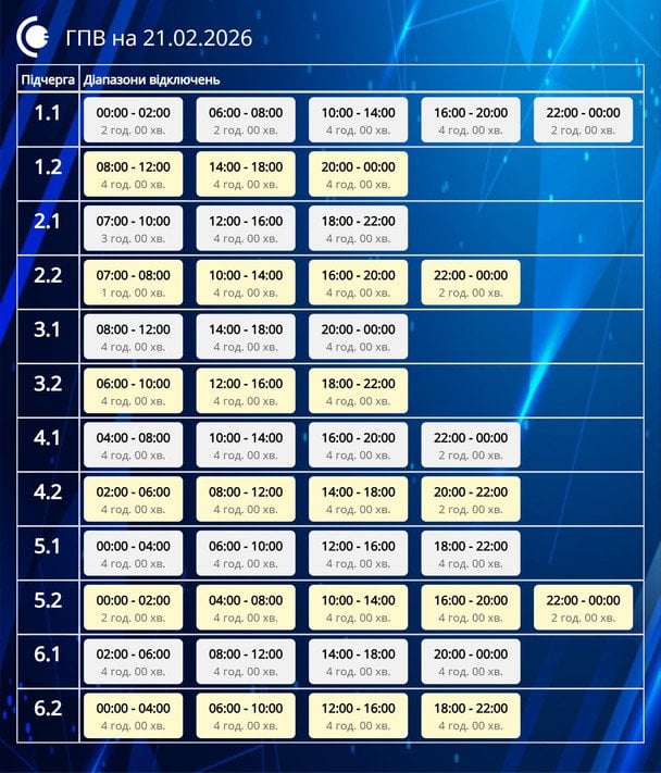 Графік відключення світла на Сумщині 21 лютого