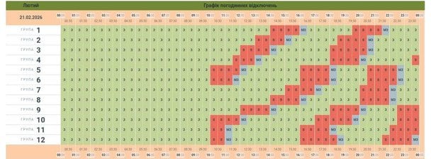 Графік відключення світла в Чернівецькій області 21 лютого
