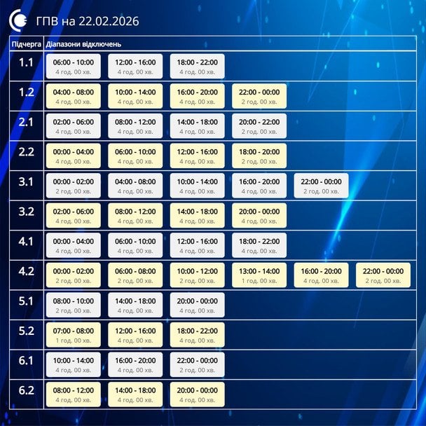 Графік відключення світла на Сумщині 22 лютого