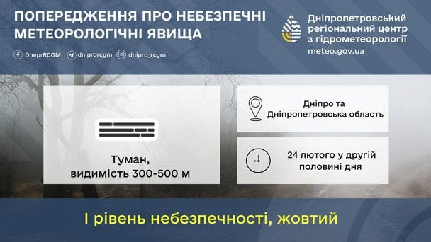 Синоптики попереджають про небезпечне метеорологічне явище у Дніропетровській області 24 лютого / © Укргідрометцентр