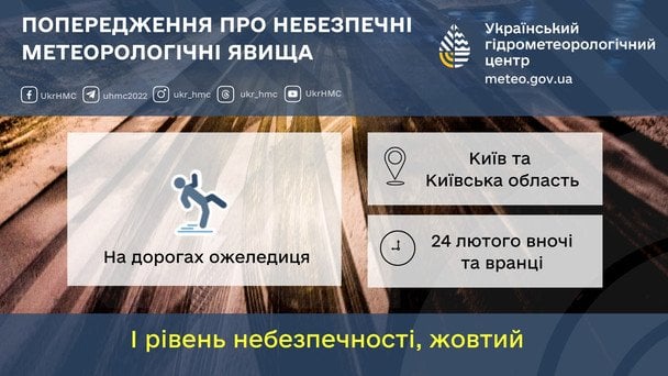 Попередження про небезпечні метеорологічні явища на Київщині 24 лютого / © Укргідрометцентр