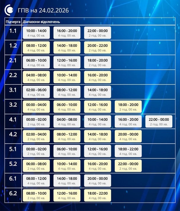 Графік відключення світла в Сумській області. / © ДТЕК