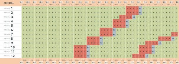 Графік відключення світла в Чернівецькій області / © ДТЕК