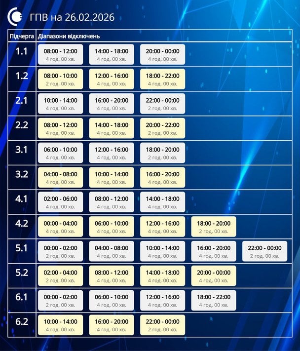 Графік відключення світла на Сумщині 26 лютого
