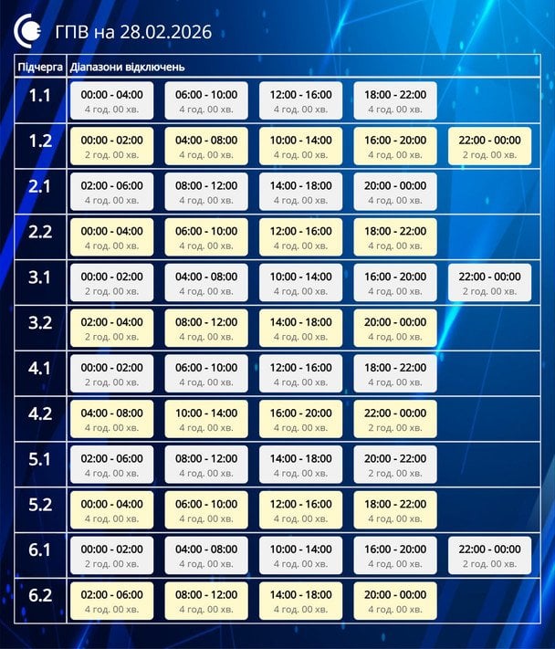 Графік відключення світла на Сумщині 28 лютого