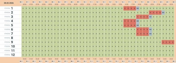 Графік відключення світла в Чернівецькій області 28 лютого