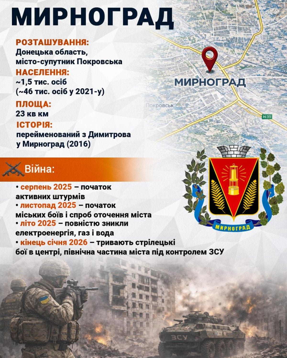 Бої перейшли в центр міста: у ЗСУ розповіли про ситуацію на важливому напрямку