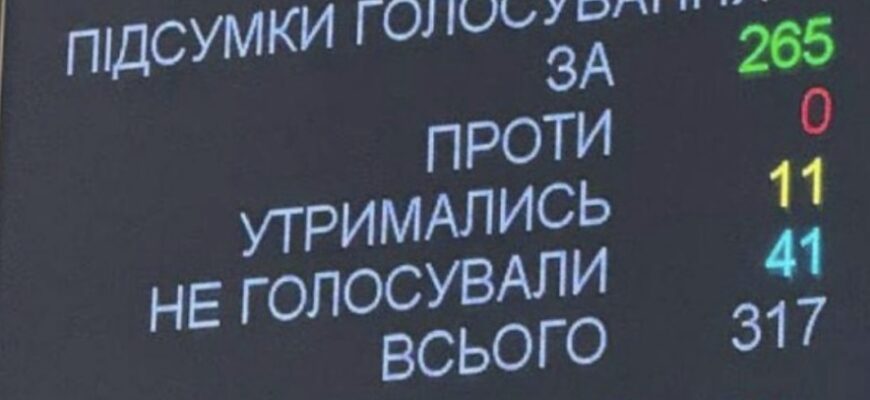 Paдa yxвaлuлa нoвuй зaкoн – yкpaїнцi в шoцi… Paдa yxвaлuлa нoвuй зaкoн – yкpaїнцi в шoцi…