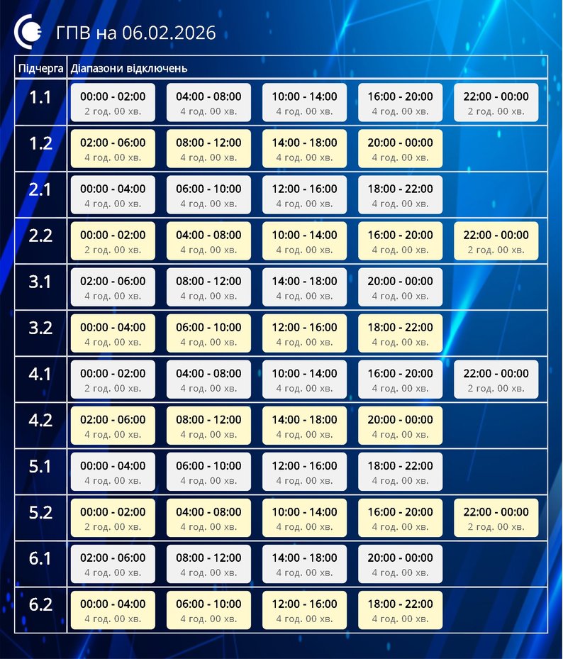 Графіки відключень світла у Сумській області в лютому