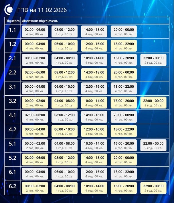Графік відключення світла на Сумщині 11 лютого