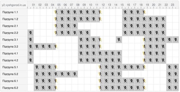 Графік відключення світла на Київщині 21 лютого