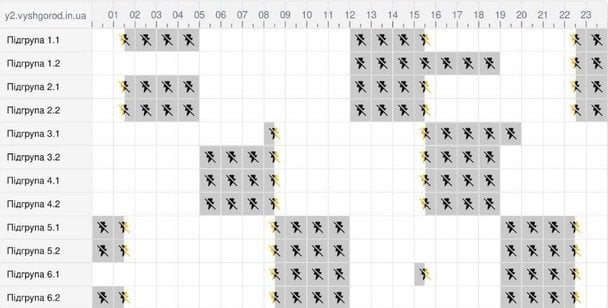 Графік відключення світла на Київщині 22 лютого