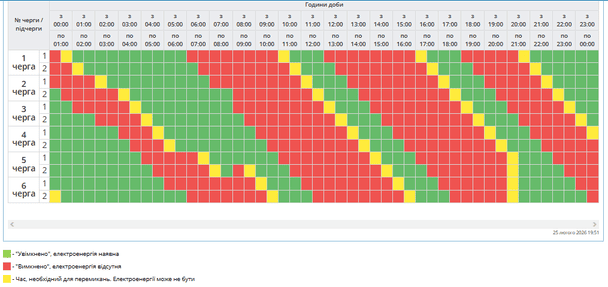 Графік відключення світла на Полтавщині 26 лютого