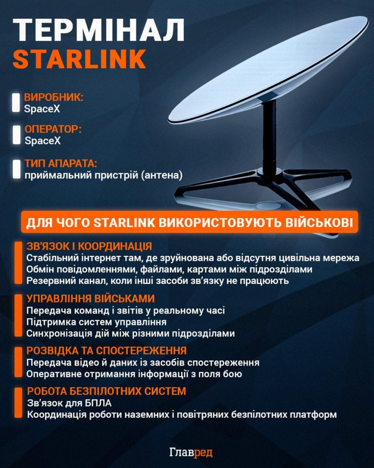 ЗСУ пішли в контратаки на межі двох областей: ISW повідомив, як змінився фронт