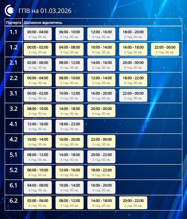 Графік відключення світла на Сумщині 1 березня