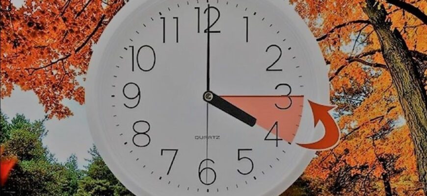 Україна остаточно переходить на зимовий час: коли переводити стрілки годинника востаннє