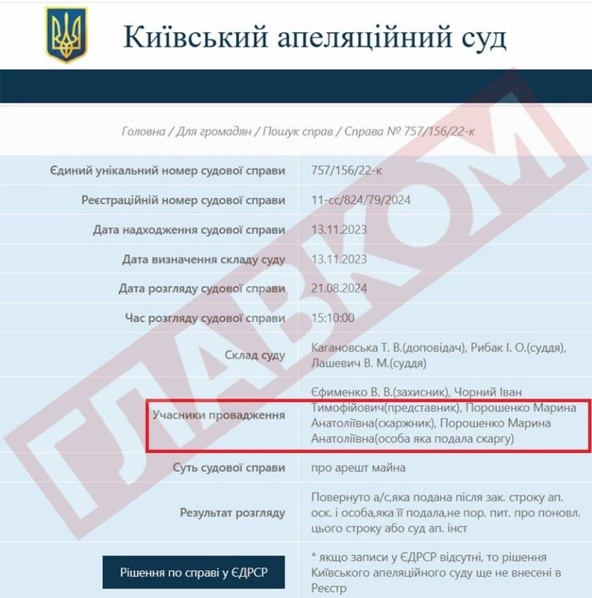 Справа держзради Порошенка: олігарх через дружину намагається врятувати майно, - ЗМІ