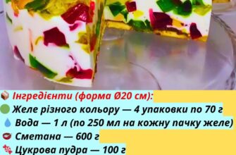 Неймовірно простий рецепт безвипічкового желейного торта “Бите скло” — смачний десерт від української кухні!