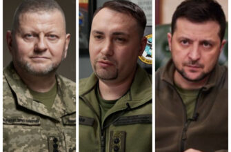 Українці найбільше довіряють Залужному, Буданову та Зеленському – дані опитування SOCIS.