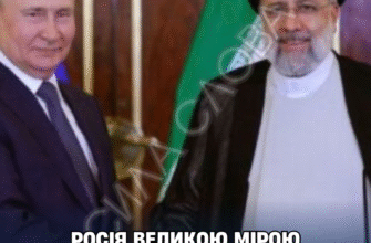 Росія великою мірою підставила Іран, між країнами прихована ворожнеча – розвідка.