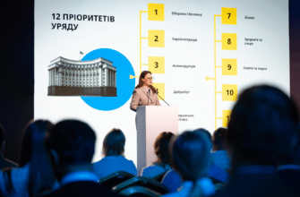 Як раніше вже не буде: Кабмін повністю змінює умови життя українців – ось що на нас чекає