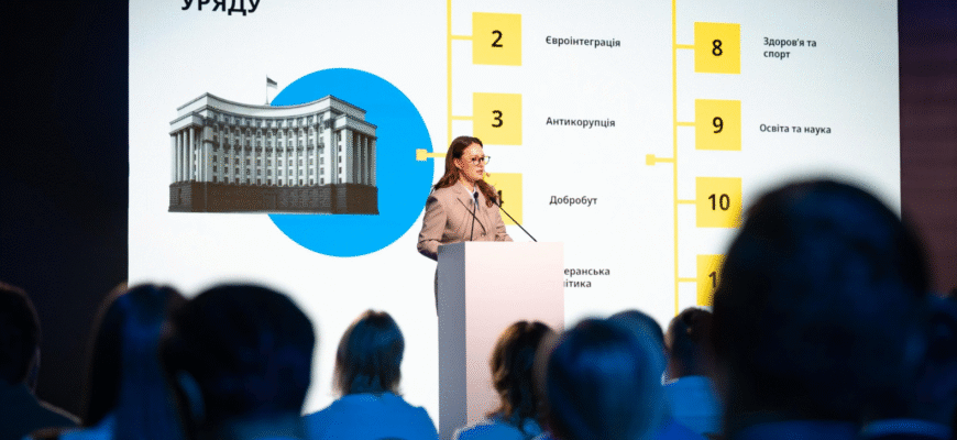 Як раніше вже не буде: Кабмін повністю змінює умови життя українців – ось що на нас чекає
