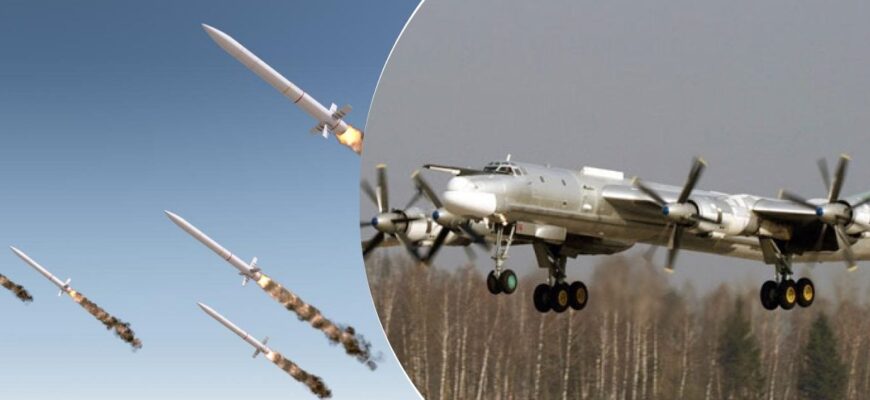 Загроза ракетного удару РФ: що відомо про підготовку стратегічної авіації ворога