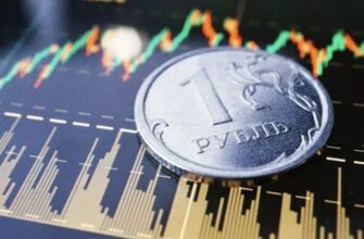 Курс рубля “зірвався з ланцюга” на тлі атаки на Польщу: такого не було майже рік