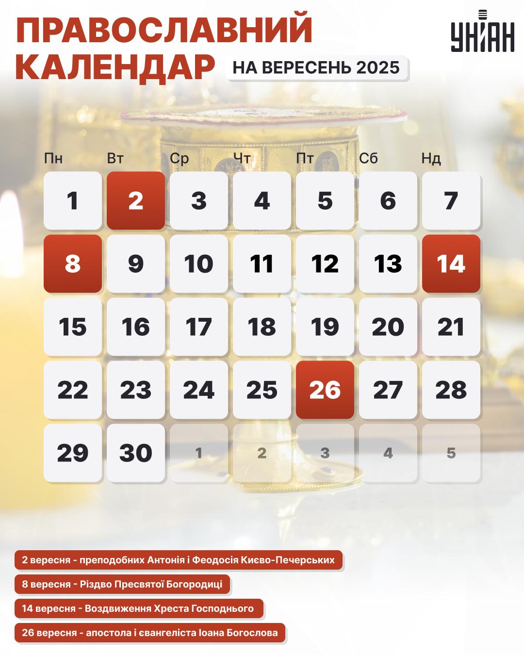 Церковні свята в серпні 2025 року за новим стилем