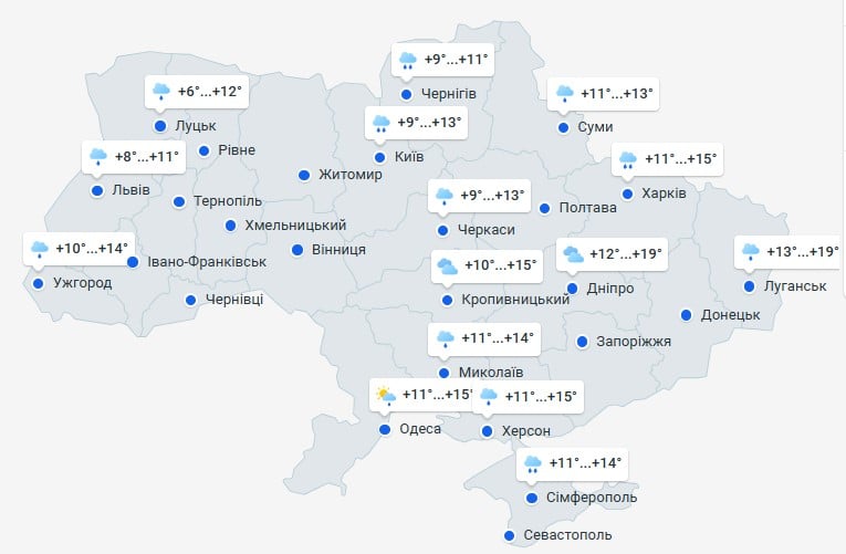 погода 10 октября 