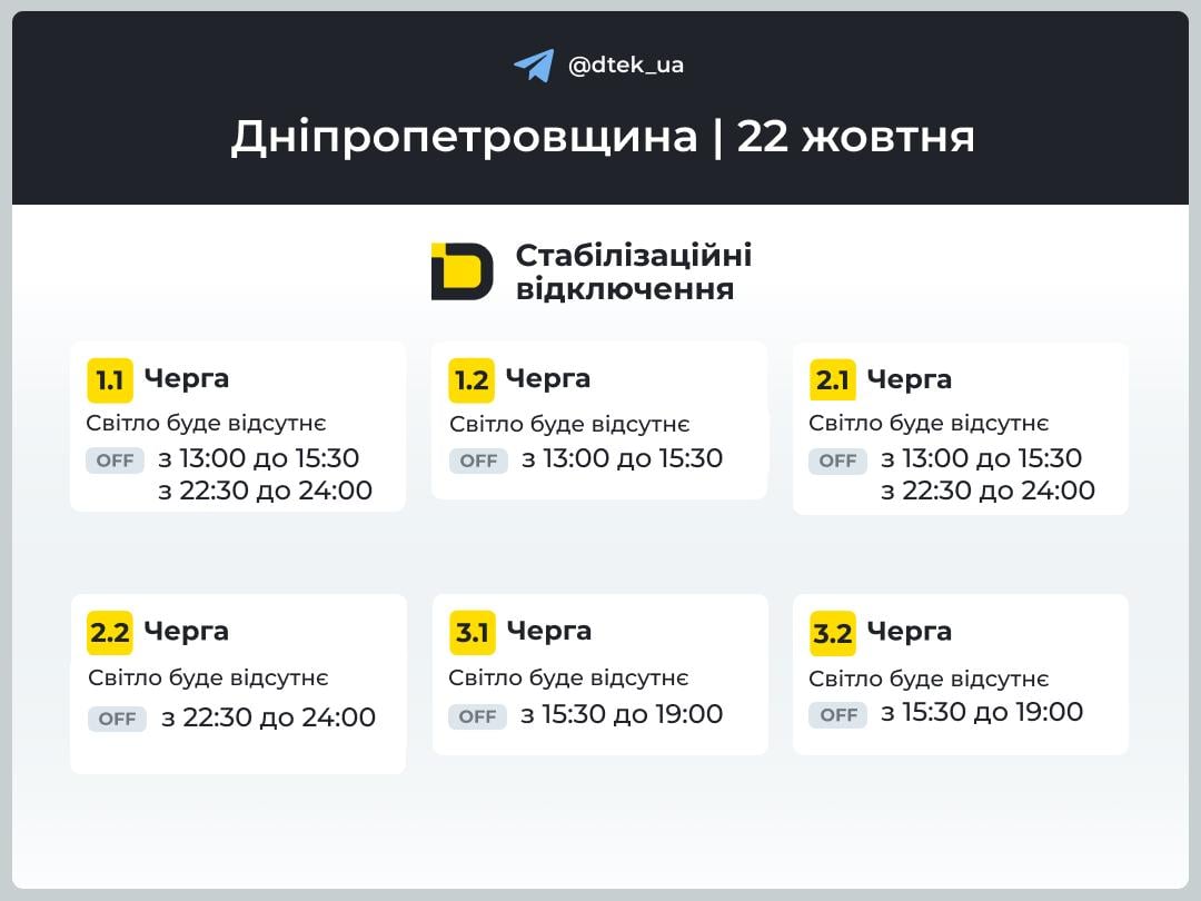 Графік відключення світла Дніпропетровська область
