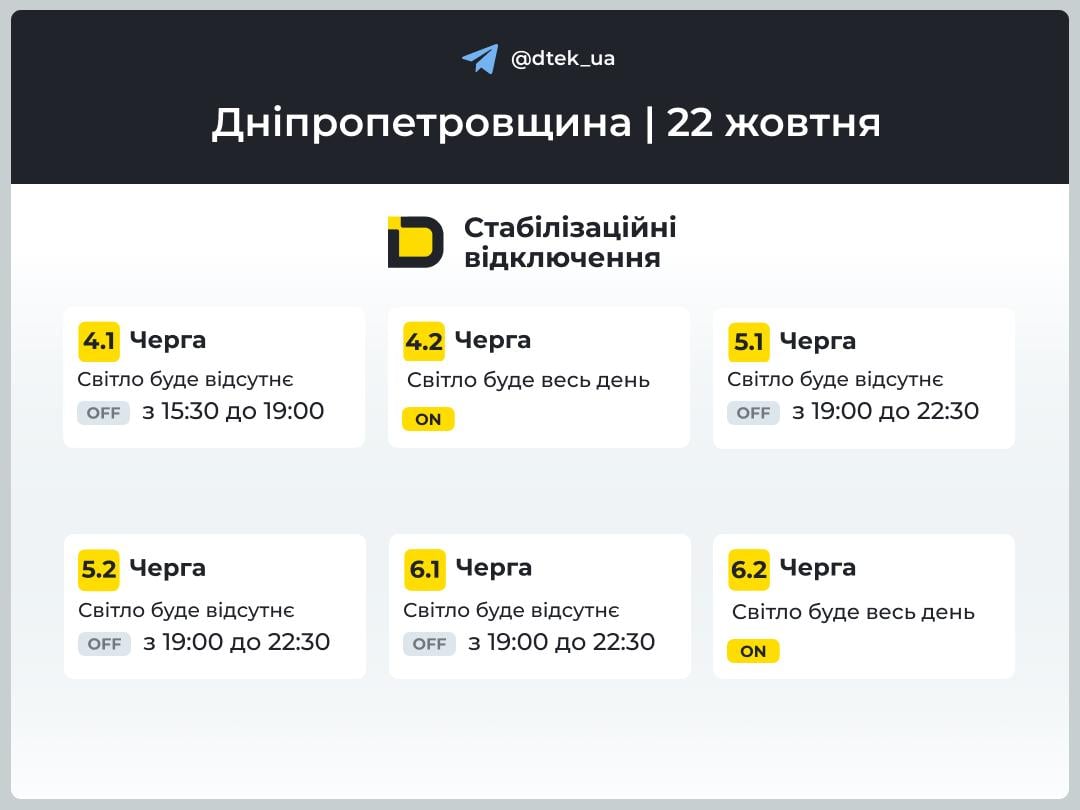Графік відключення світла Дніпропетровська область