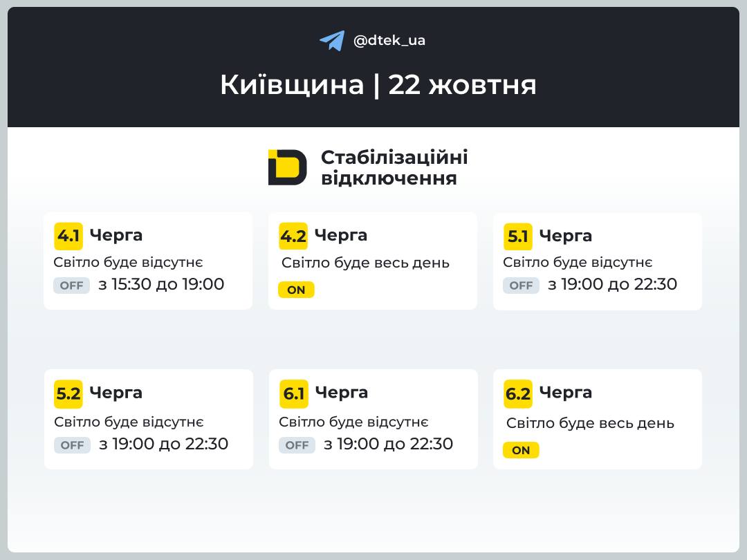 Графік відключення світла Київська область