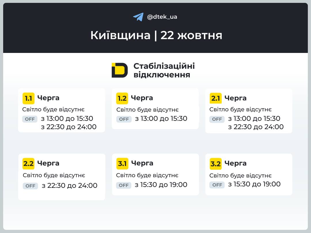Графік відключення світла Київська область