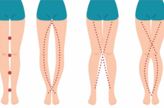 Те, чого не скажуть ваші ноги, скаже ваша вагіна — правда про жіночі тіла, яку більшість людей не знає