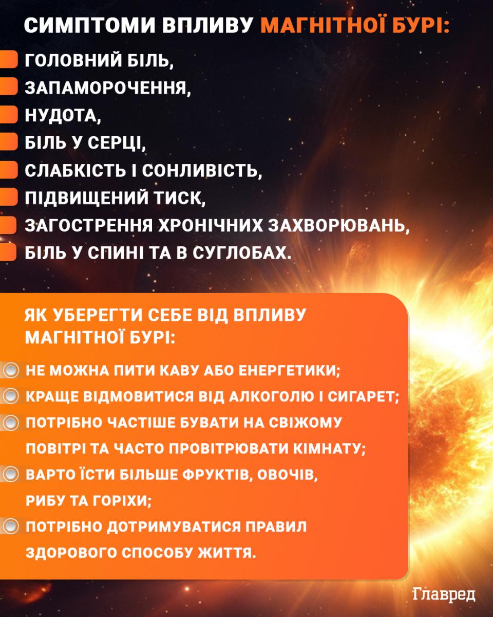 Кілька магнітних бур увірвуться в Україну в листопаді: названо небезпечні дати