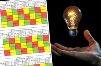Будуть відключення світла: 5 листопада на Рівненщині застосують графіки