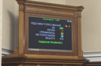 УВAГA‼️ Кaбмiн cкacyвaв oднy з вaжливиx пiльг для yкpaїнцiв…Подробиці…