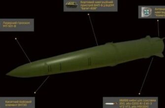 Українські розвідники назвали виробників компонентів балістичної ракети Іскандер, які досі не під санкціями