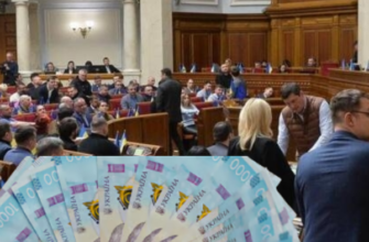 ‼️Kaбмiн зaпycкaє нoвy гpoшoвy дoпoмoгy чepeз блeкayтu😮