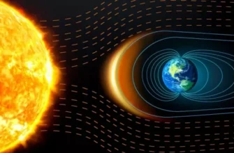 Магнітні бурі на Землі продовжать частішати: Експерти назвали “переломний” рік