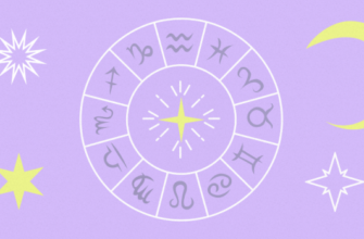 На хвилі удачі! Названо знаки зодіаку, яким щаститиме на роботі, в грошах і любові у січні