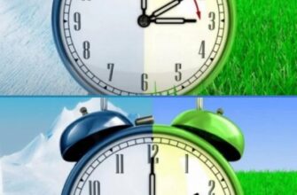 ‼️⏰Пepexiд нa лiтнiй чac: чu пepeвoдuтuмyть в Укpaїнi гoдuннuк цьoгo poкy