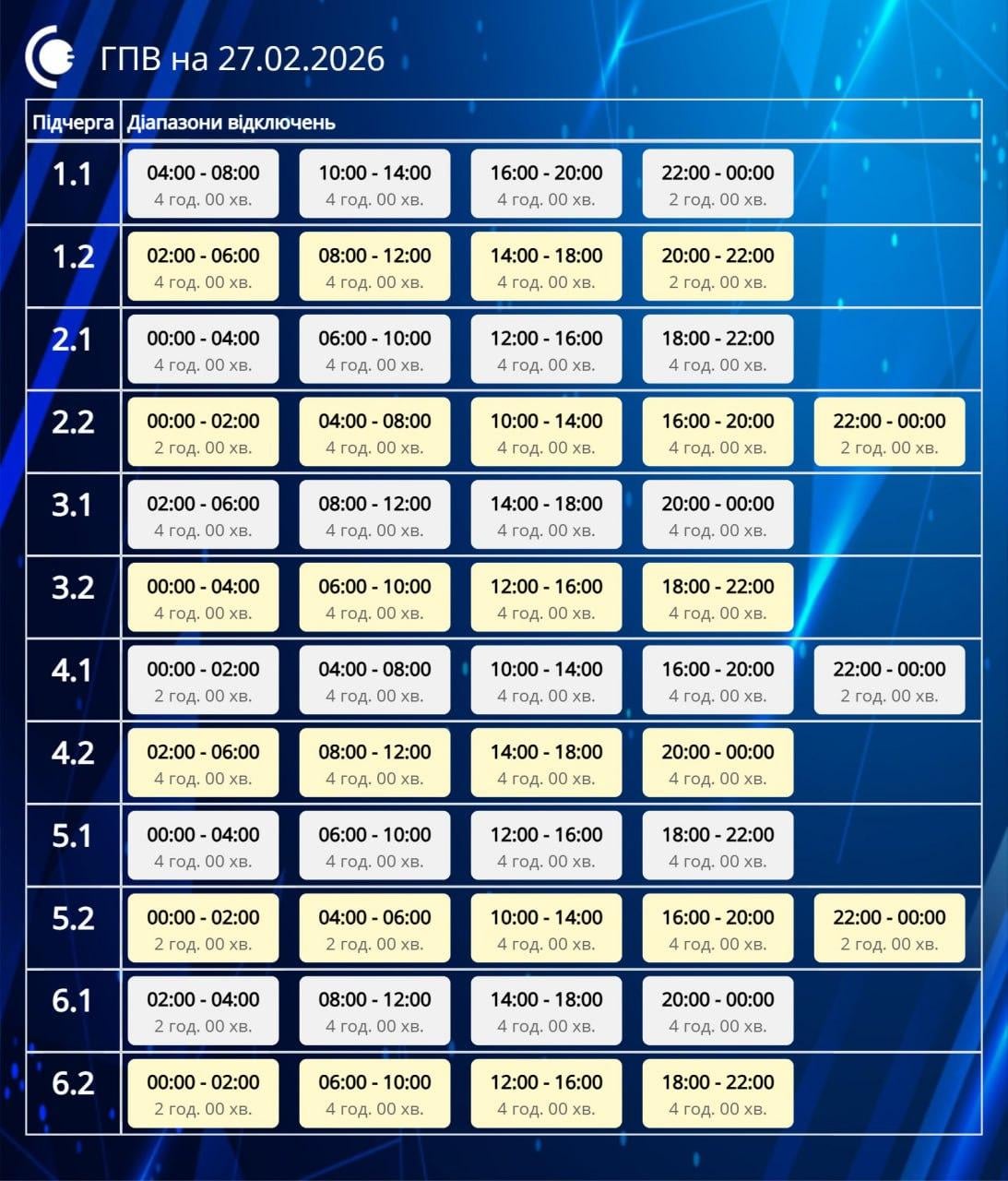 В Україні у п'ятницю будуть відключати світло: кому доведеться сидіти у темряві