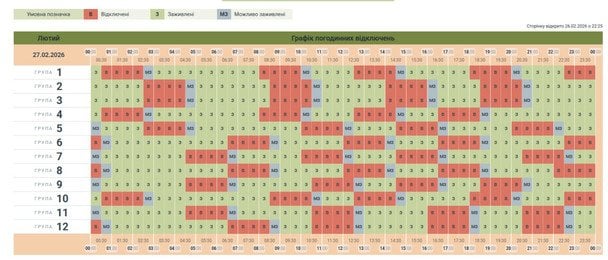 Графік відключення світла в Чернівецькій області 27 лютого